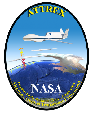 ATTREX logo