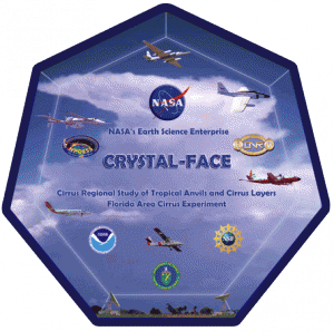 CRYSTAL-FACE logo