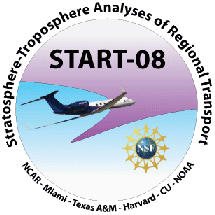 START-08