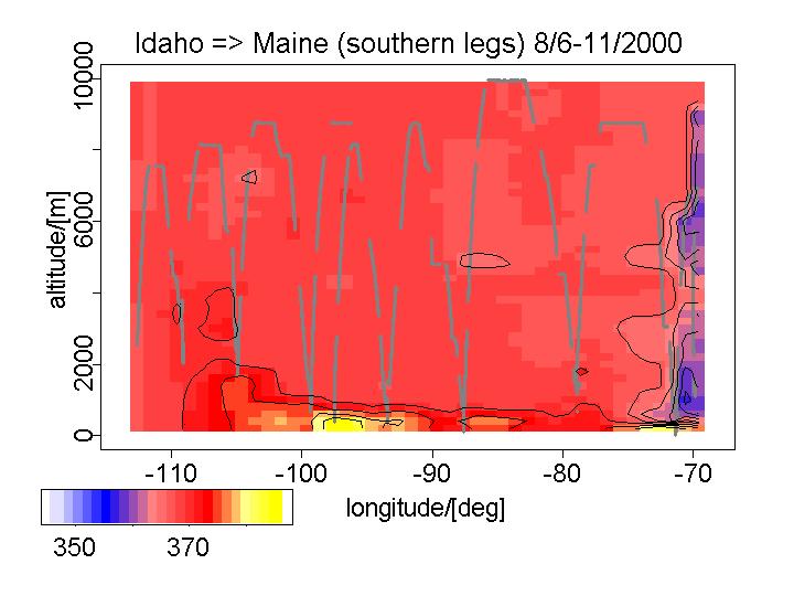 Idaho - Maine (southern legs) 8/6-11/2000