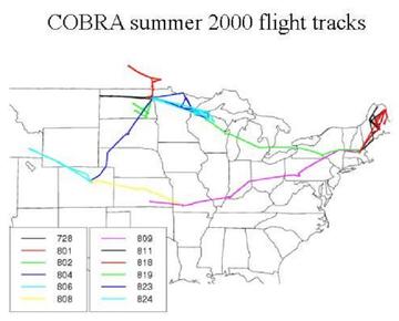 COBRA 2000 flight tracks